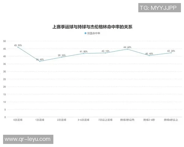 太阳主帅谈杰伦格林训练强度与复出时间的关系分析 太阳主帅谈杰伦格林训练强度与复出时间的关系分析